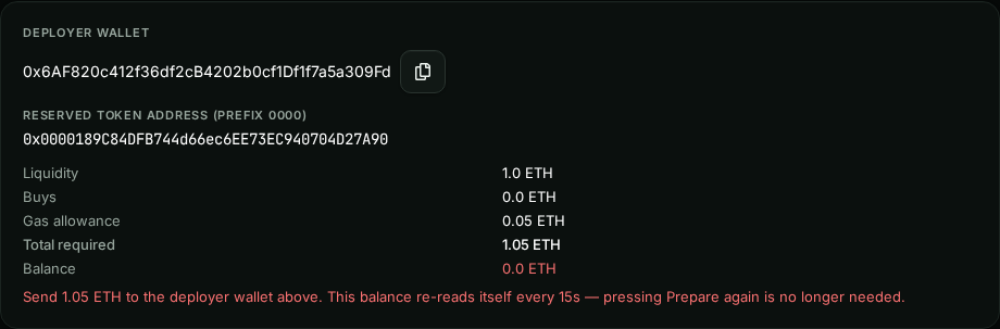 Deployer Wallet card with the deployer address and copy button, the reserved token address with prefix 0000, Liquidity 1.0 ETH, Buys 0.0 ETH, Gas allowance 0.05 ETH, Total required 1.05 ETH, Balance 0.0 ETH in red, and the message: Send 1.05 ETH to the deployer wallet above. This balance re-reads itself every 15s.
